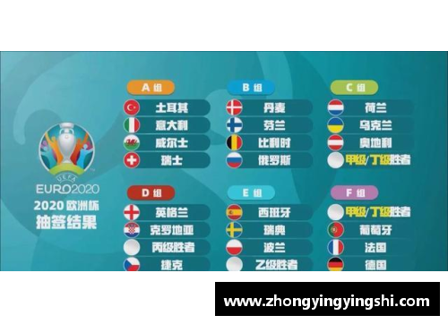 欧洲杯抽签规则详解及其影响分析