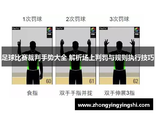足球比赛裁判手势大全 解析场上判罚与规则执行技巧